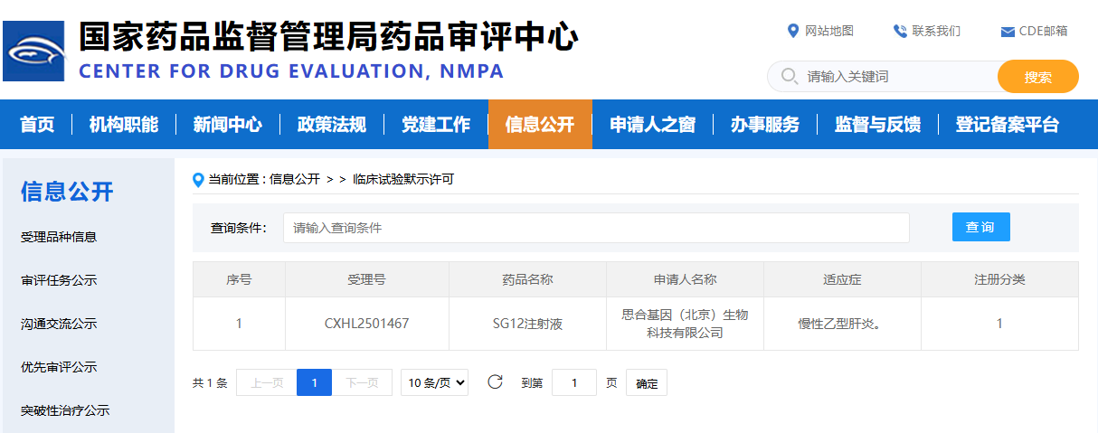 祝贺！思合基因ASO疗法SG12注射液获批临床